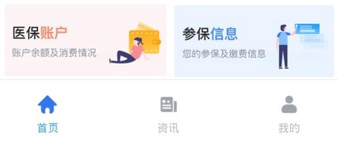 健康安宁[图3]