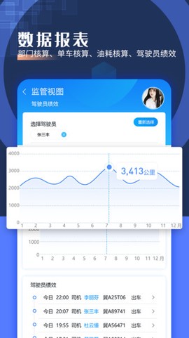 智慧派车截图1