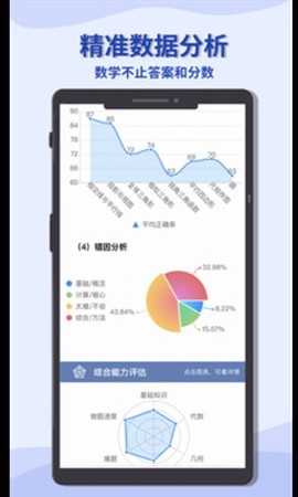 初中数学宝典截图1