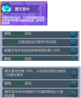 黎明救援[图3]