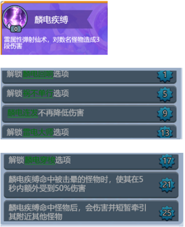 黎明救援[图8]