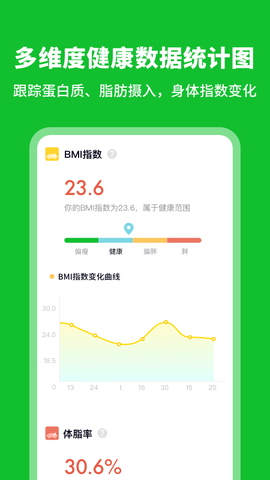 科学卡路里计算器截图2