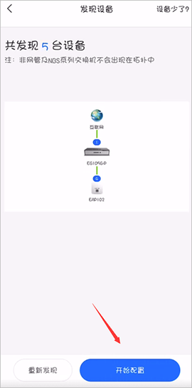 锐捷睿易[图5]