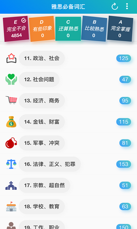 分类背单词[图1]