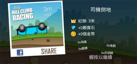 登山赛车[图7]
