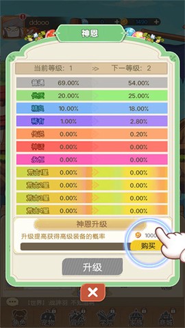 彩虹之光[图4]