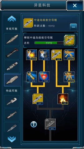 超级舰队[图2]