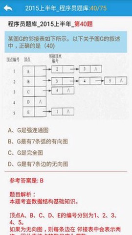 软考程序员宝典截图2