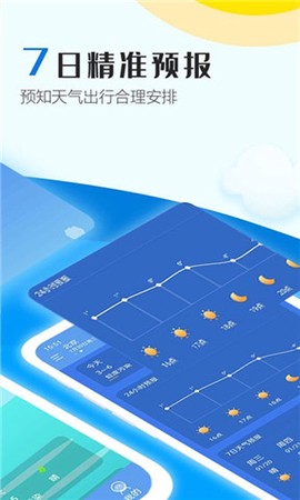 天天气象截图1