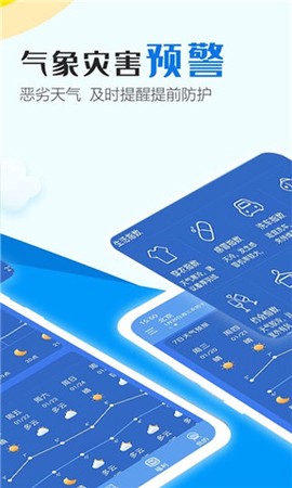 天天气象截图2
