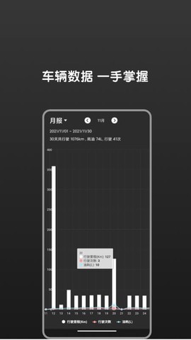 Bimmer控制器截图2