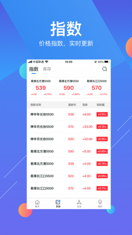 易煤资讯截图3