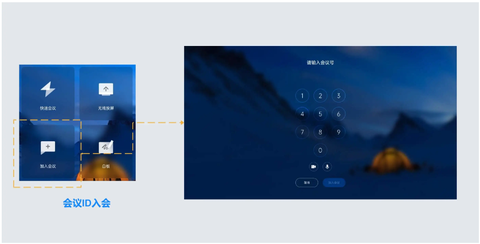 腾讯会议Rooms[图3]