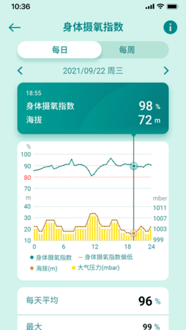 华硕健康穿戴截图1