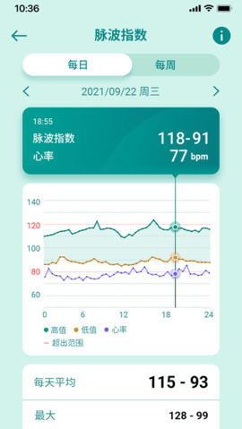 华硕健康穿戴截图3