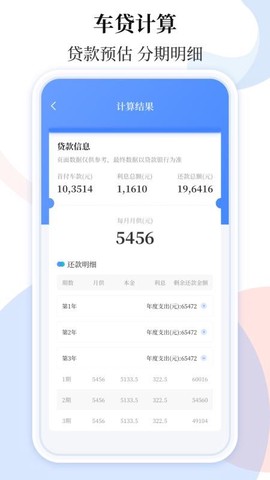 车贷在线计算器截图2