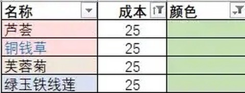 花店物语[图1]
