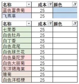 花店物语[图2]