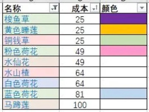 花店物语[图7]