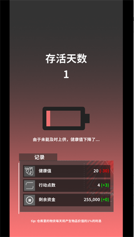 我在末日当牛马[图5]