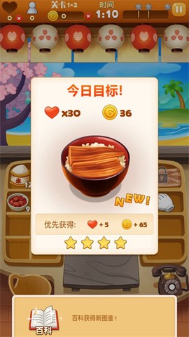 点心大厨[图3]