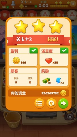 点心大厨[图6]