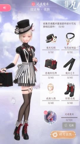 闪耀暖暖[图7]