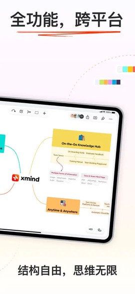 Xmind思维导图截图2