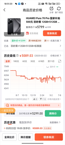 慢慢买[图4]