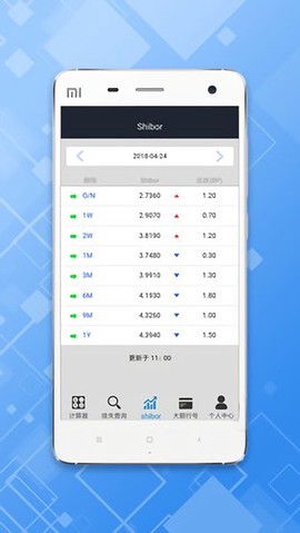 承兑贴现计算器截图2