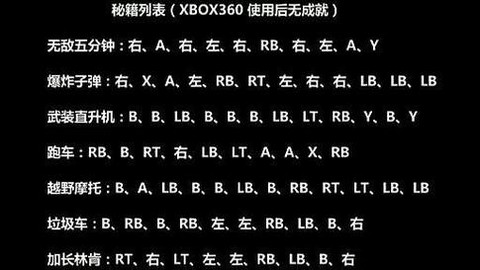 极品飞车秘籍怎么输入[图2]