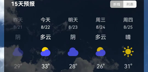 随时报天气大字版截图2
