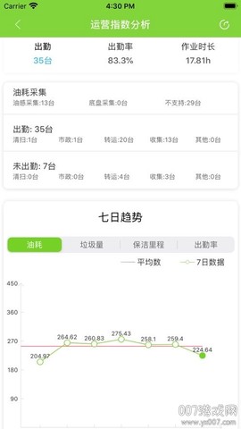 智汇环境截图3