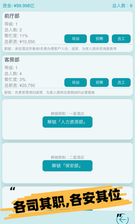模拟经营大酒店截图1