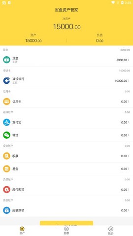 鲨鱼资产管家[图2]
