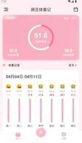 豌豆体重记[图2]