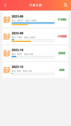 英语四级听力截图1