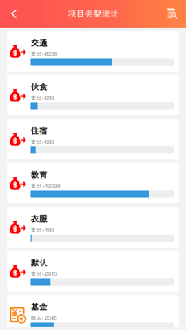 英语四级听力截图2