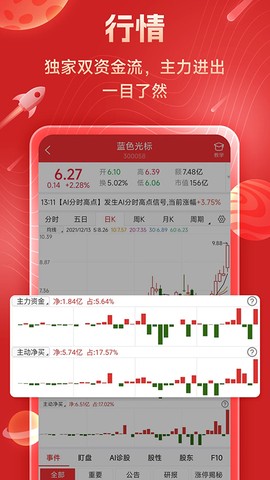 短线王截图1