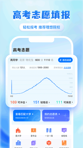 高考志愿填报宝典截图3