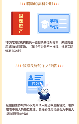 维信卡卡贷[图4]