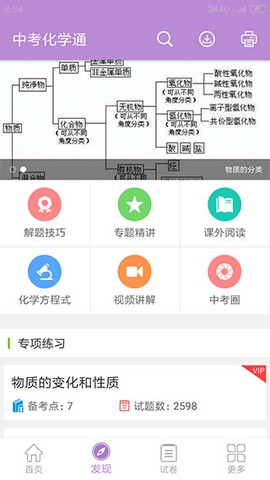 中考化学通截图2