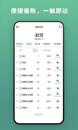 森果批发易[图1]