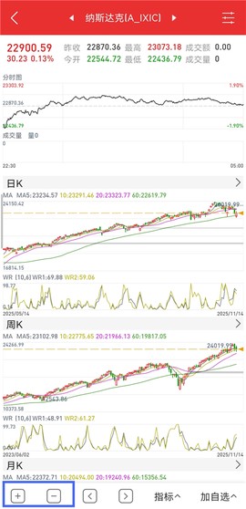通达信[图4]