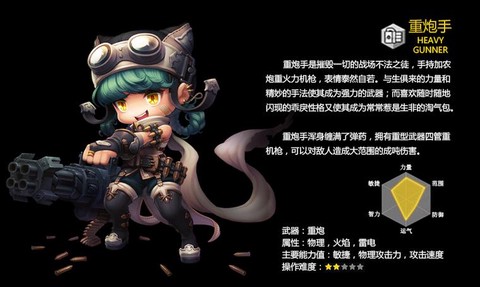 冒险岛2职业有什么