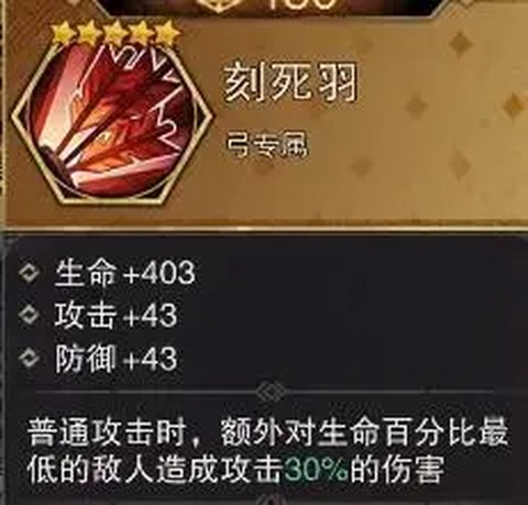 城堡传说2：迪亚佣兵团[图4]