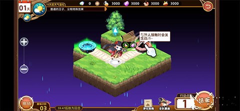 料理次元[图3]