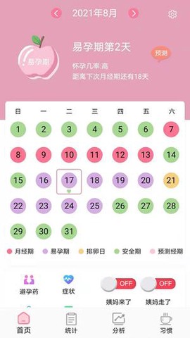 安全期排卵期计算截图1