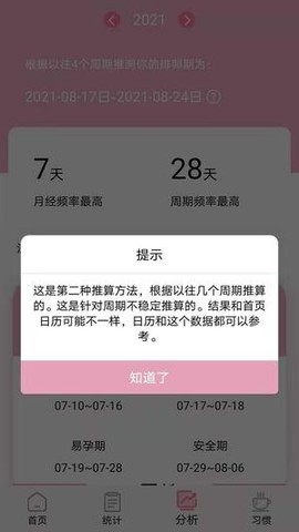 安全期排卵期计算截图3