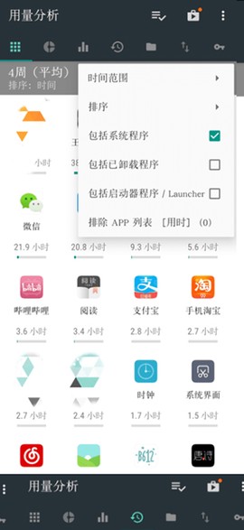 用量分析截图2